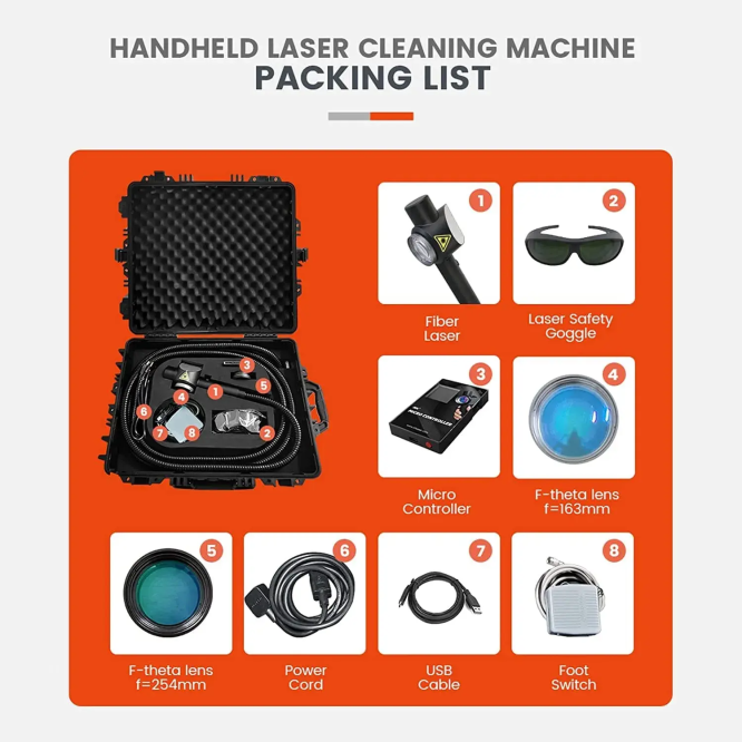 RustGo™ Laser-Rostentferner