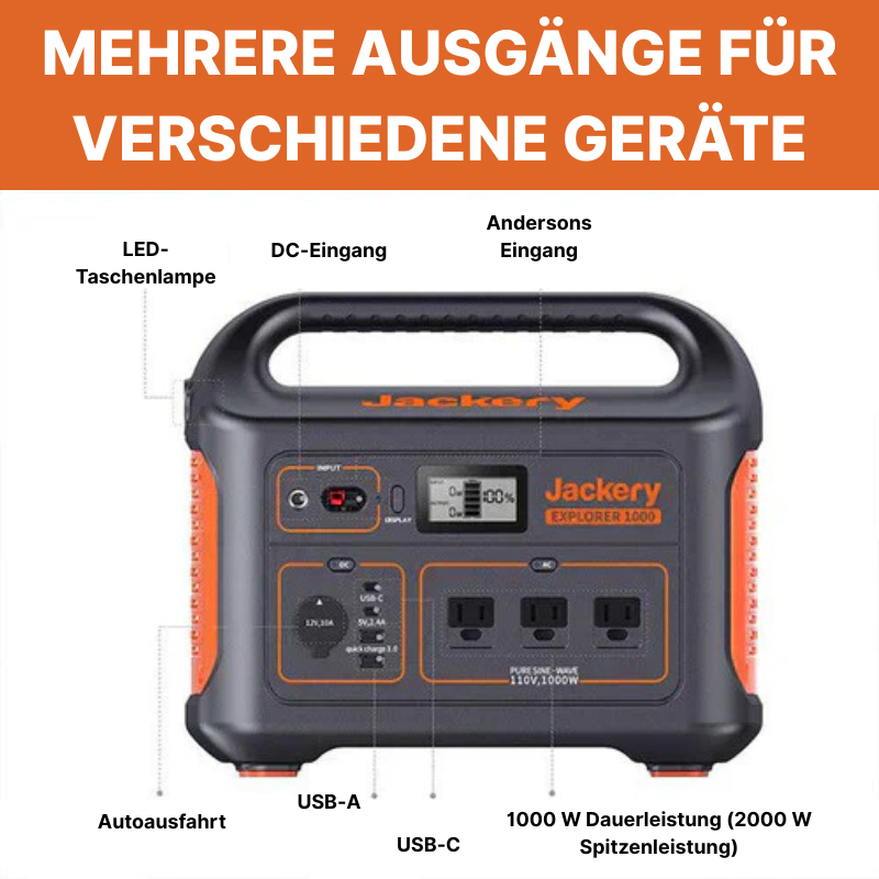 SmartCharge™ Tragbares Kraftwerk Jackery