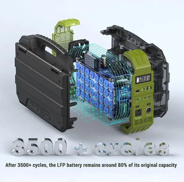 SolarMate™ Tragbares Kraftwerk