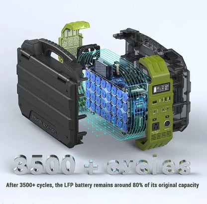 SolarMate™ Tragbares Kraftwerk
