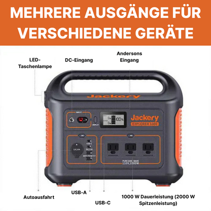 SmartCharge™ Tragbares Kraftwerk Jackery