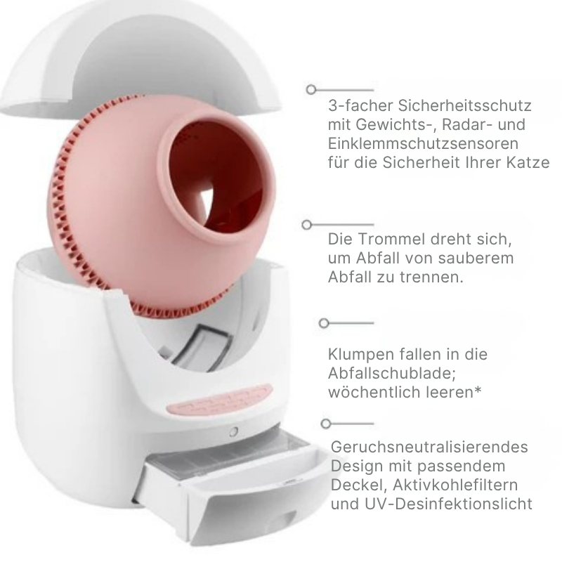 CatMate™ Selbstreinigende Katzentoilette