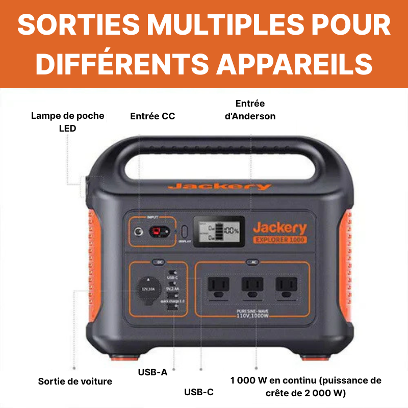 GreenBoost™ Centrale électrique portable