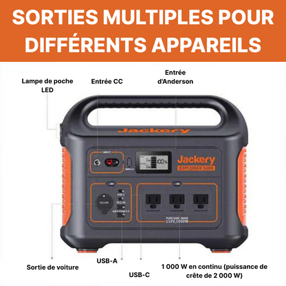 GreenBoost™ Centrale électrique portable